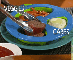 How to Lose Weight on a Portion Control Diet